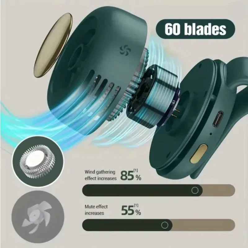 Ventilateur clip portable Ventilatorius - coloris disponibles